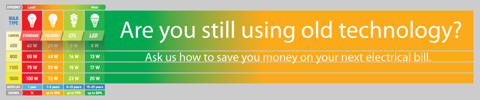 Licensed electricians in Northern Virginia.  We save you time and money.